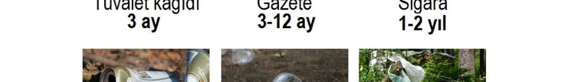 Çöp / Doğada Atık Yönetimi