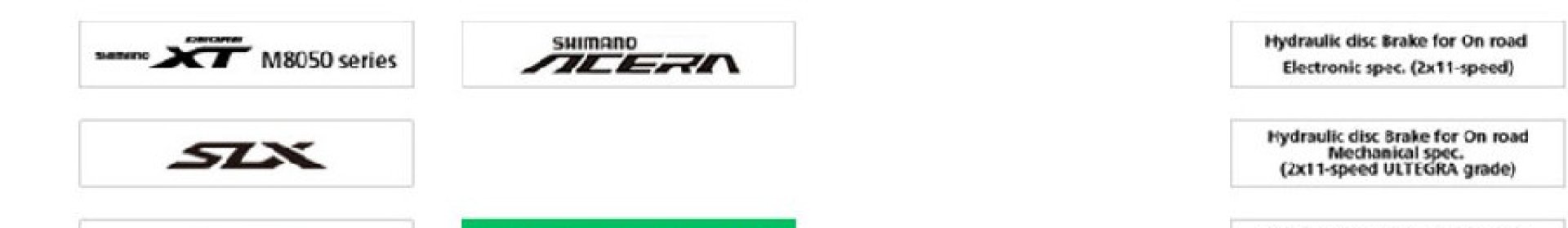 Shimano Ürün Gamı