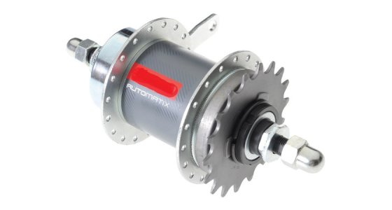 Gear Types